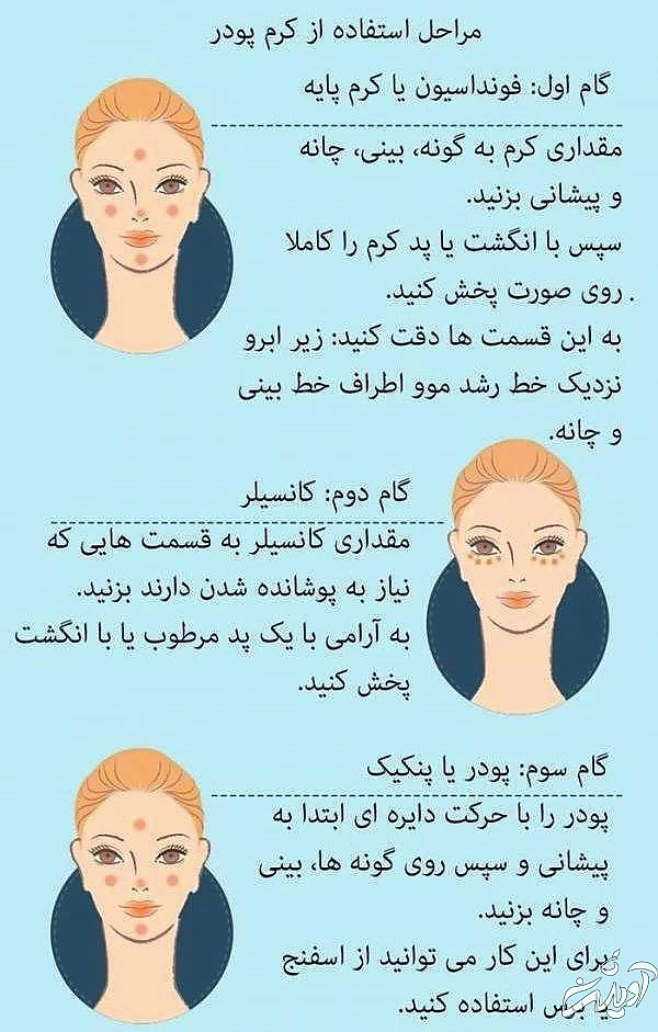 آموزش آرایش صورت